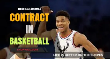 Understanding NBA Supermax Contracts: Rules, Eligibility, and Impact Explained