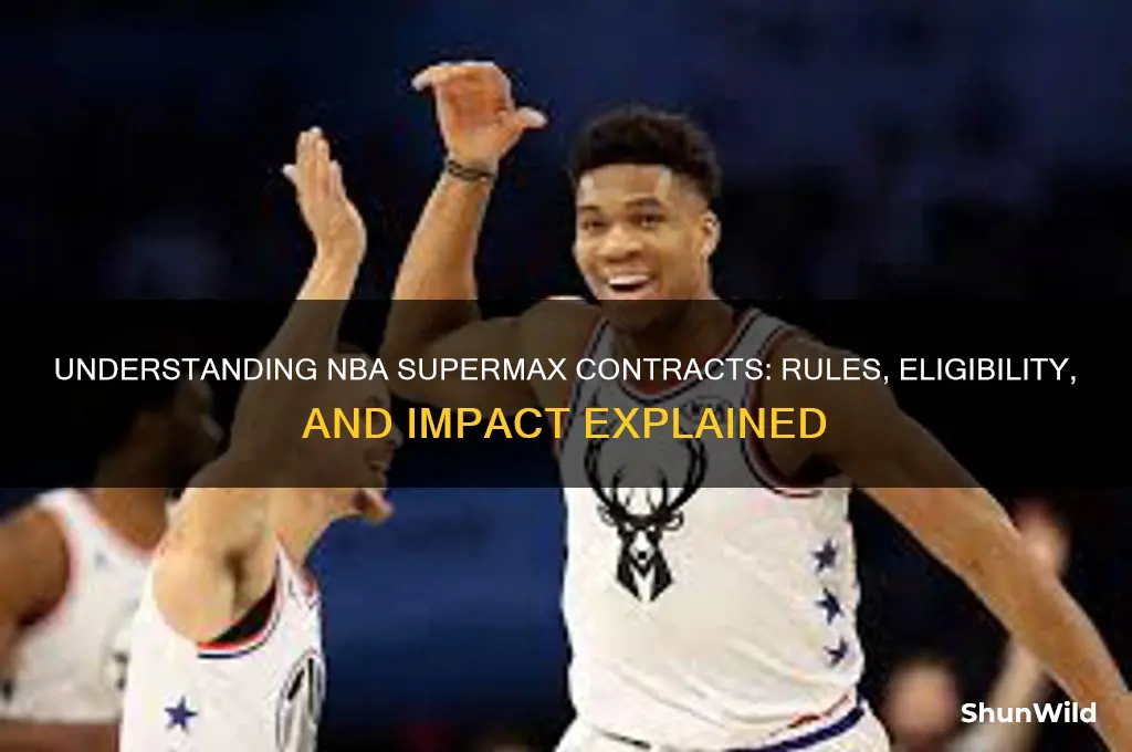 what is a supermax contract in basketball