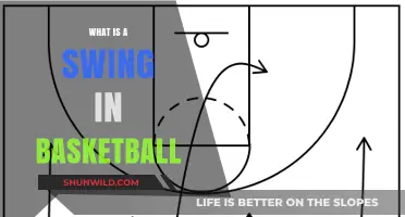 Understanding the Swing Technique in Basketball: A Comprehensive Guide