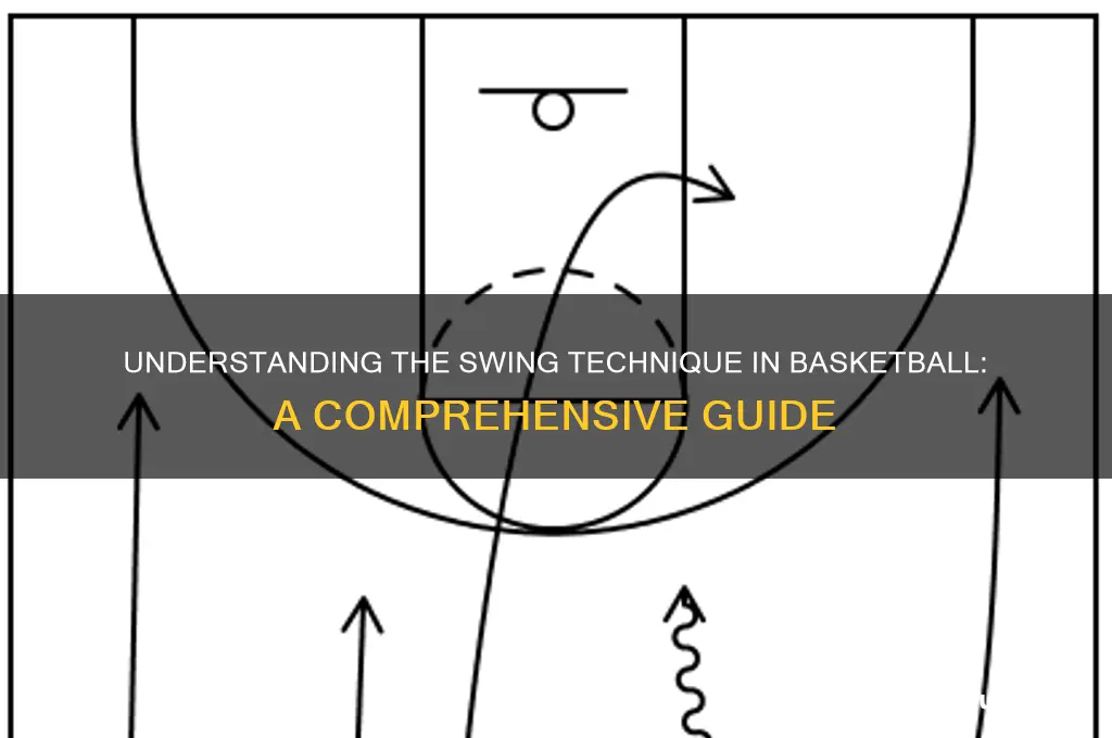what is a swing in basketball
