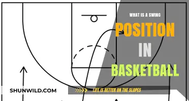 Understanding the Swing Position: A Key Role in Basketball Strategy