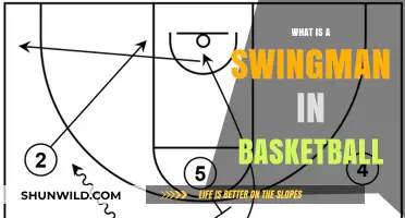 The Versatile Swingman: Basketball's Ultimate Hybrid Position