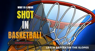 Mastering the Swish: Unlocking the Secrets of the Perfect Basketball Shot