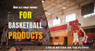 Identifying Your Target Market for Basketball Products: A Comprehensive Guide