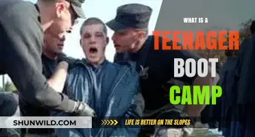 Understanding Teen Boot Camps: Purpose, Benefits, and What to Expect
