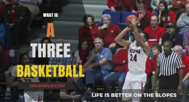 Understanding the Three-Point Shot in Basketball: A Comprehensive Guide