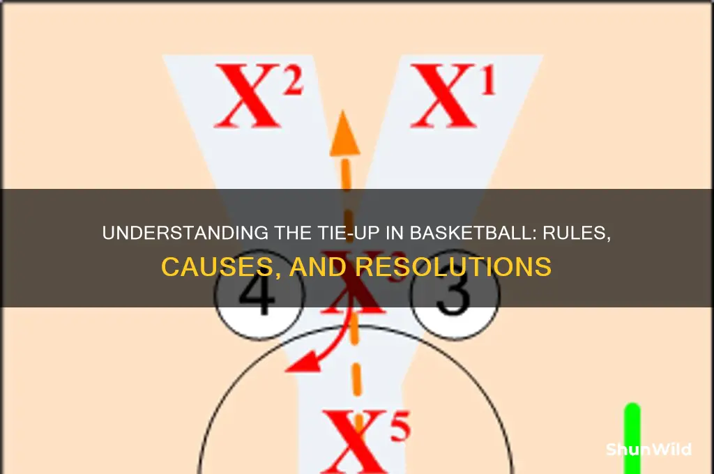 what is a tie up in basketball