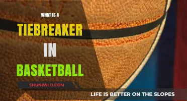 Understanding Tiebreakers in Basketball: Rules, Scenarios, and Importance