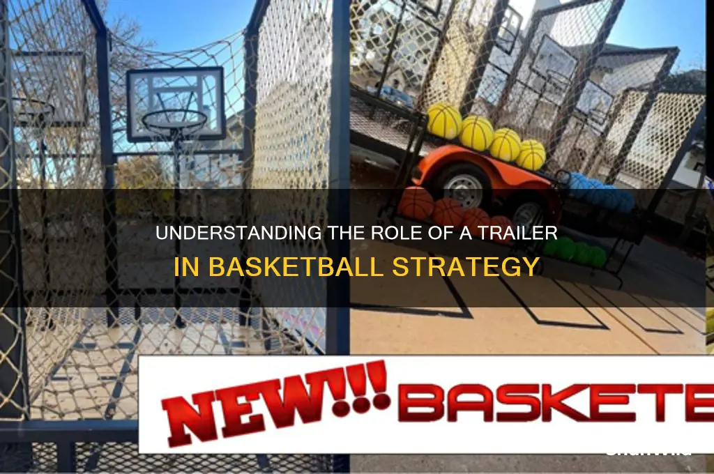 what is a trailer in basketball
