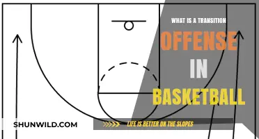 Understanding Transition Offense: Key Strategies for Fast-Paced Basketball Success
