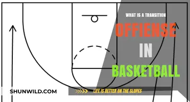 Understanding the Transition Offense in Basketball: Strategies and Benefits