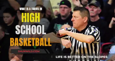 Understanding High School Basketball Travel Rules