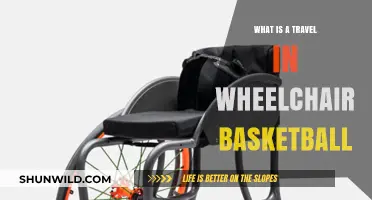 Understanding Wheelchair Basketball Travel Rules: A Beginner's Guide