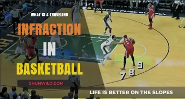Understanding Traveling Violations: A Key Rule in Basketball Explained