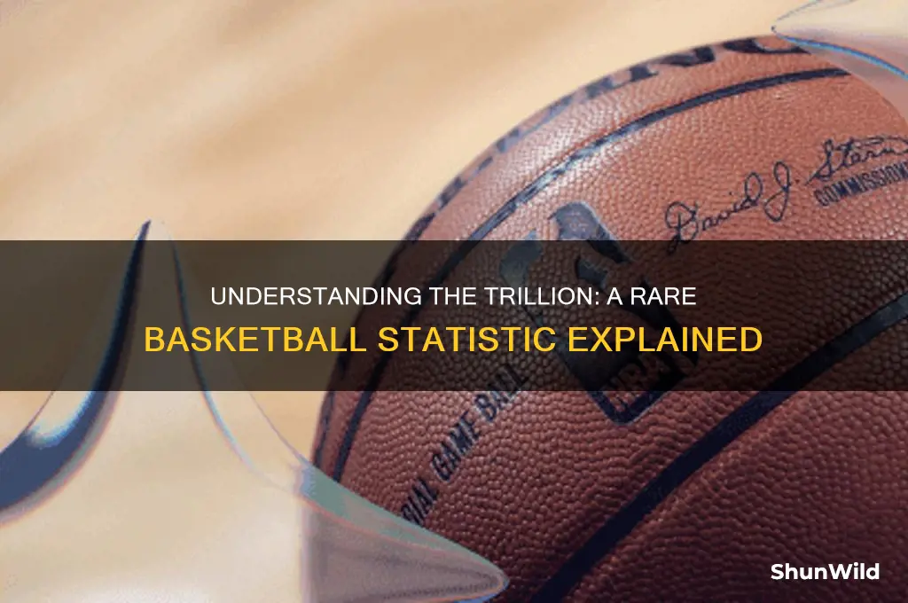 what is a trillion in basketball