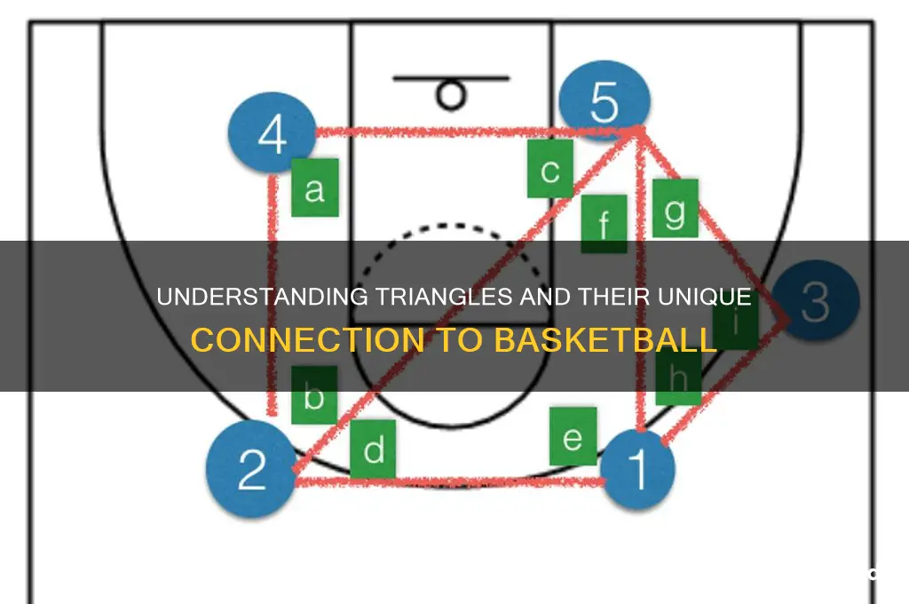 what is a trinagle and 1 basketball