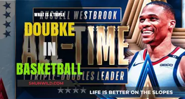 Basketball Triple-Doubles: What Makes Them So Rare?
