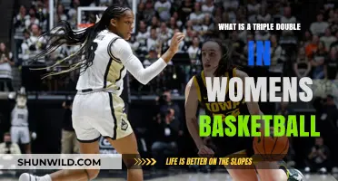 Women's Basketball: Understanding the Triple-Double Phenomenon