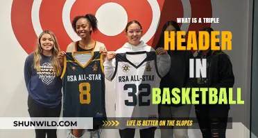Understanding the Triple Header: A Unique Basketball Scheduling Concept