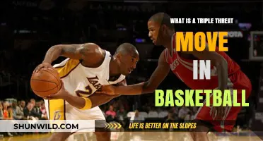 Mastering the Triple Threat: Unlocking Basketball's Ultimate Offensive Move