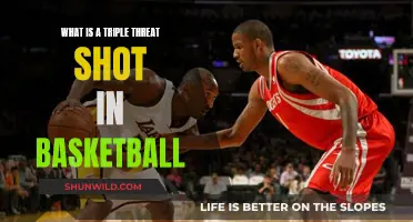 Mastering the Basketball Triple Threat: A Powerful Shot