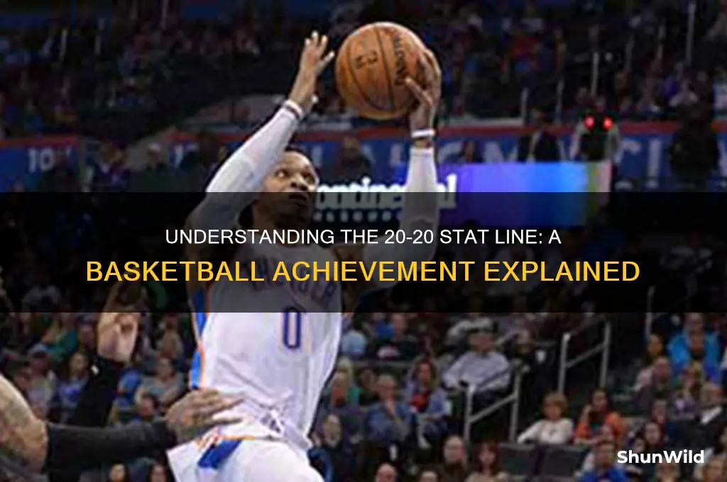 what is a twenty twenty in basketball