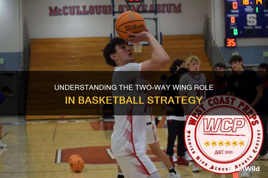 what is a two way wing in basketball