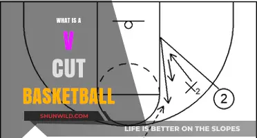 Understanding the V-Cut Basketball Move: Technique and Benefits Explained
