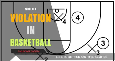 Understanding Basketball Violations: Rules and Consequences