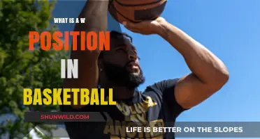 Understanding the W Position: Roles, Responsibilities, and Impact in Basketball