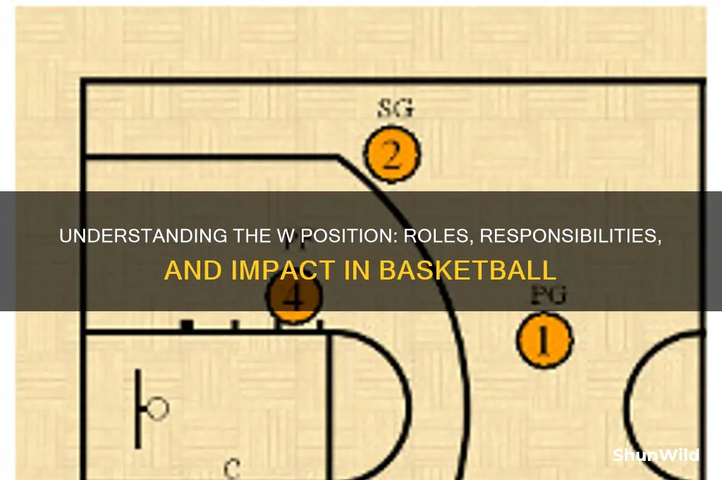 what is a w position in basketball