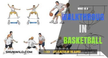 Understanding the Walkthrough: A Key Basketball Strategy Explained