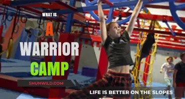 Warrior Camp Explained: Training, Discipline, and Mental Strength Unveiled