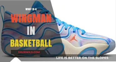 Understanding the Role of a Wingman in Basketball Strategy