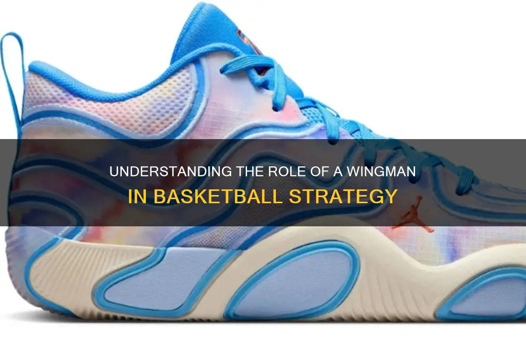 what is a wingman in basketball