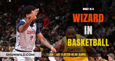 Understanding the Wizard: A Unique Role in Basketball Explained