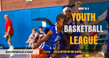 Exploring Youth Basketball Leagues: Benefits, Structure, and Getting Started