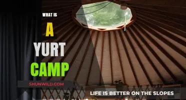 Discover the Unique Charm of Traditional Yurt Camping Adventures