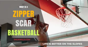 Understanding Zipper Scar Basketball: Causes, Prevention, and Treatment Explained