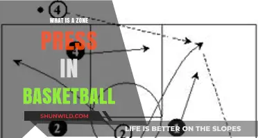 Understanding the Zone Press: A Defensive Strategy in Basketball Explained