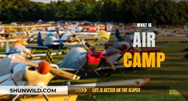 Exploring Air Camp: A Comprehensive Guide to Its Purpose and Benefits