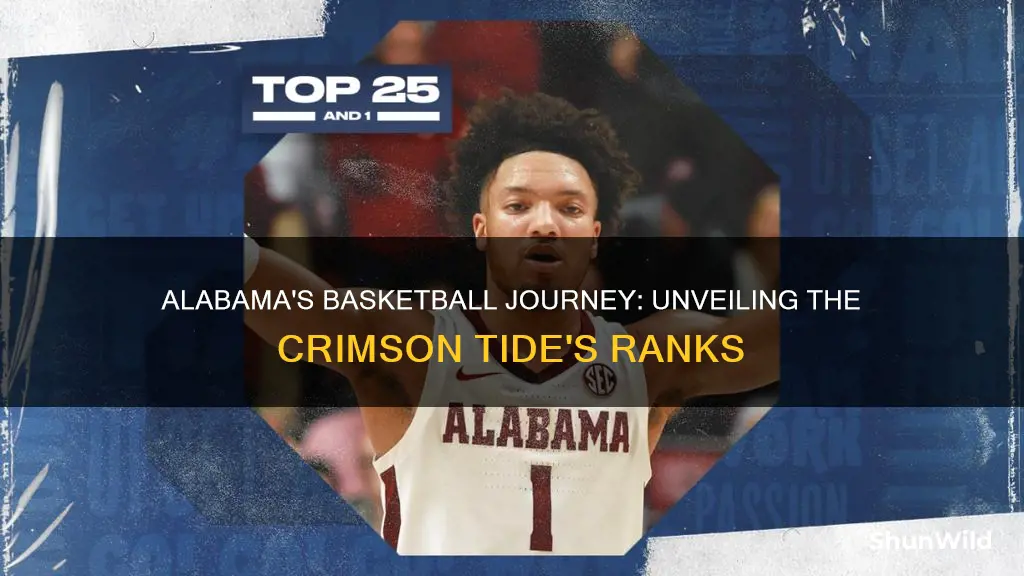 what is alabama ranked in basketball