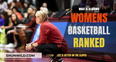 Alabama Women's Basketball: Rising to the Top