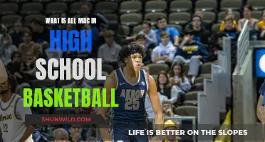 Mac Hoops: All-Time High School Basketball Greats