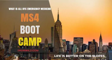 NYC Emergency Medicine MS4 Boot Camp: Essential Prep for Future Physicians