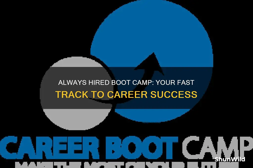 what is always hired boot camp