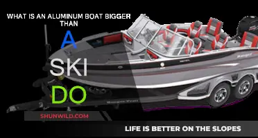 Aluminum Boats: Bigger and Better Than Ski-dos