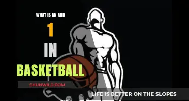 Understanding the And 1 Play in Basketball