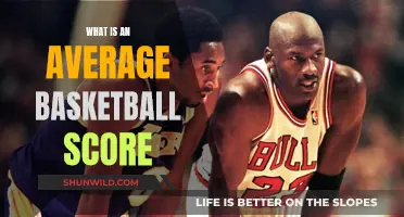 Basketball Basics: Understanding Average Game Scores