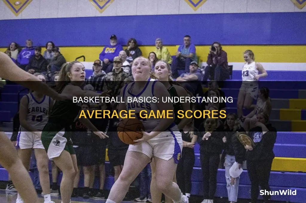 what is an average basketball score